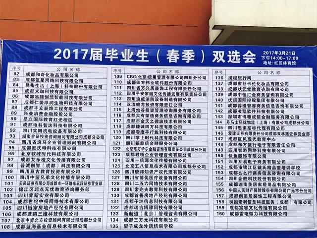 双选会企业名单