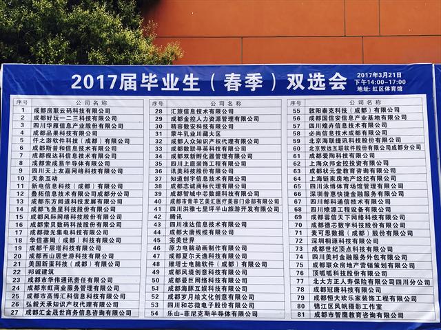双选会企业名单